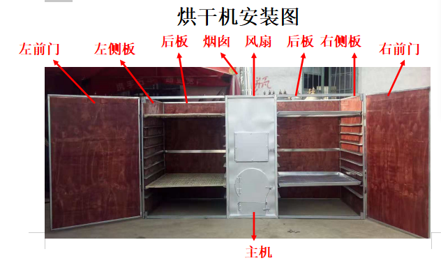18格和30格香菇烘干機(jī)發(fā)貨