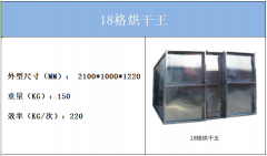 食用菌烘干機(jī)怎么裝，怎么用？逸村食用菌菌機(jī)制造為你解答